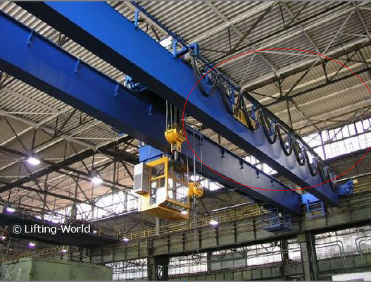 CMAA70 Standar 50 Ton Bridge Crane